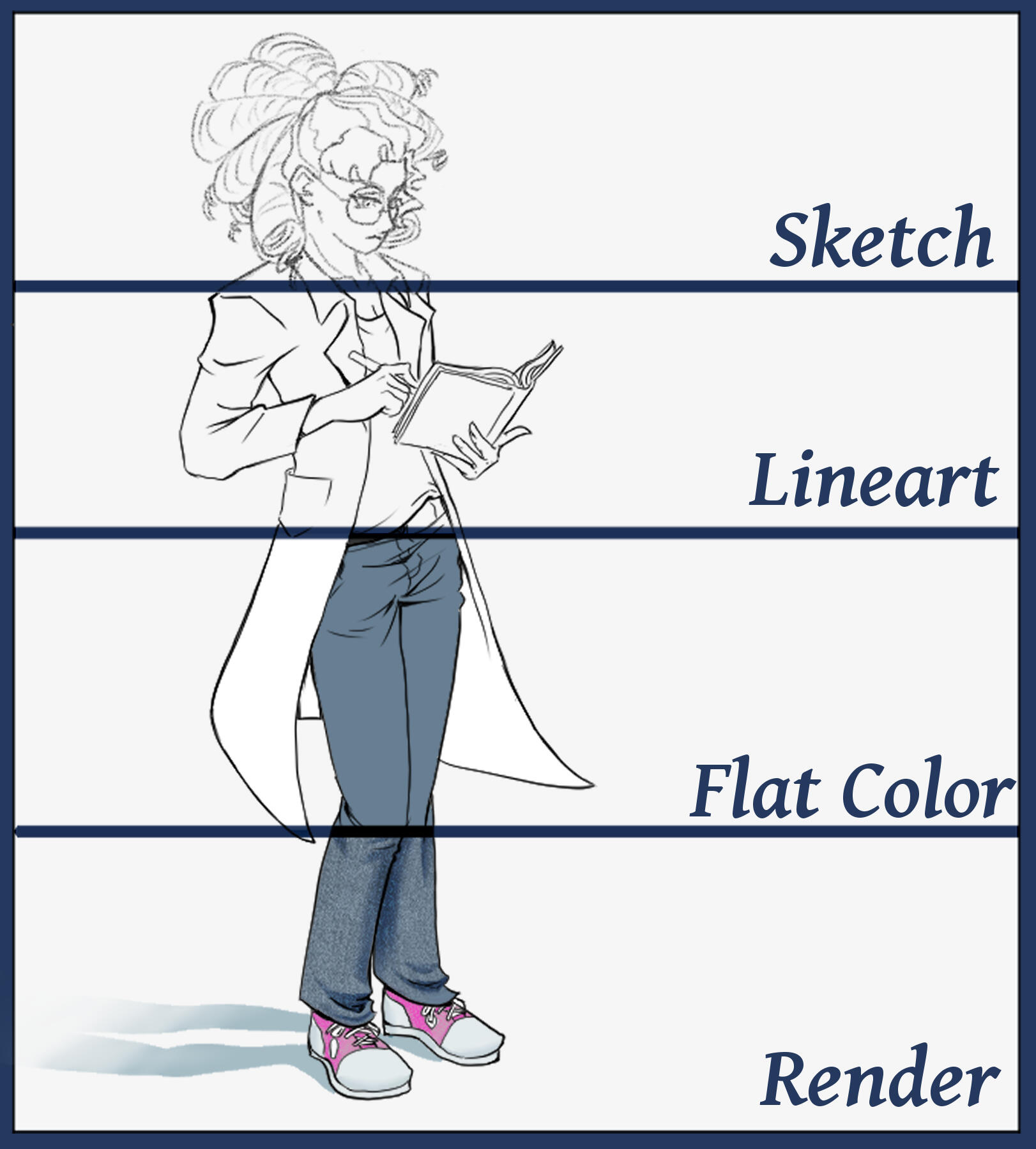 An image depicting an example of how much work and detail would go into a sketch, line art, flat color or fully rendered art commission.